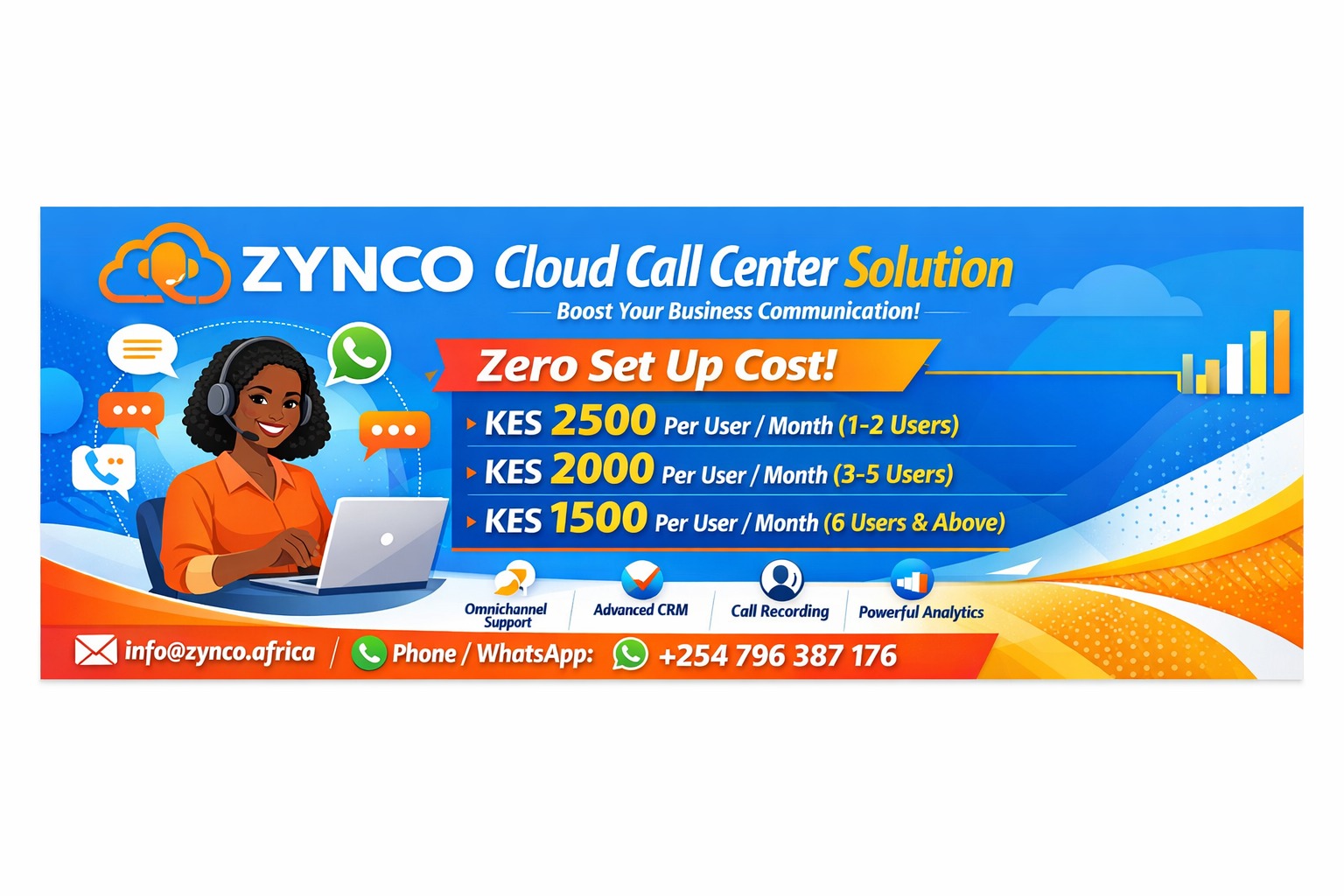 Zynco Call Centre — Powered by iCallify